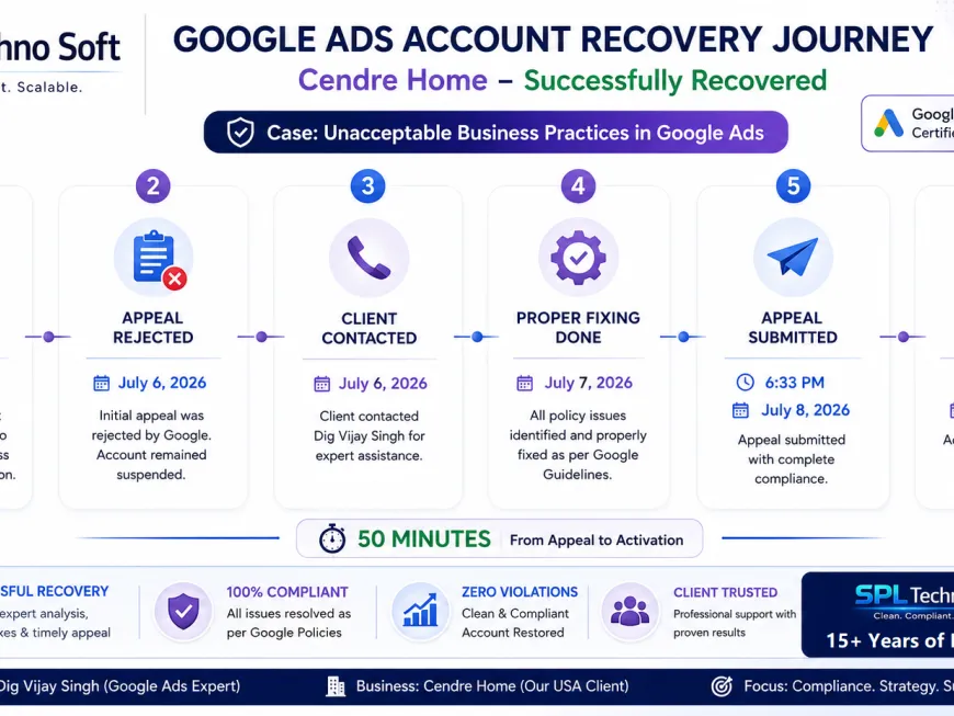 Google Ads Suspension Recovery Case Study: How We Successfully Reinstated a U.S. eCommerce Account Suspended for Unacceptable Business Practices (UBP)